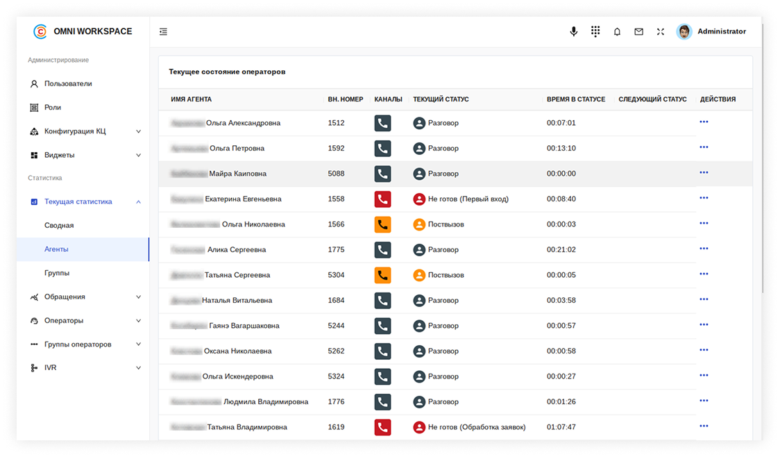 Глубокий анализ